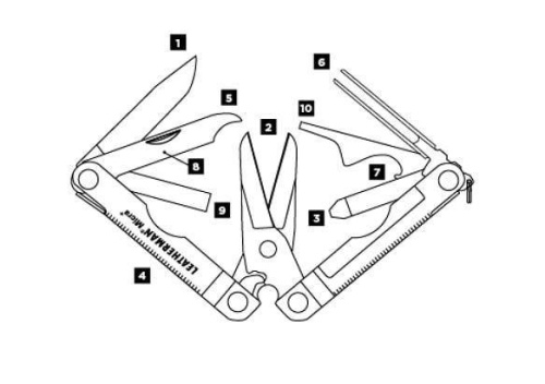 727 Leatherman Micra фото 6