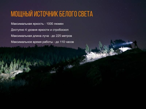 798 Fenix Фонарь тактическийTK25 Red XP-G2 фото 3 798 Fenix Фонарь тактическийTK25 Red XP-G2 фото 3